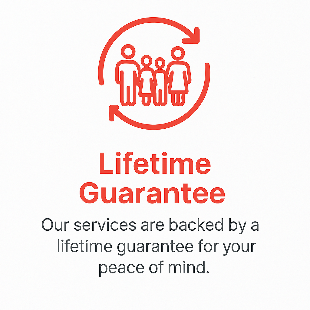 Icon of family with arrows, text 'Lifetime Guarantee' promises lasting service assurance for peace of mind.